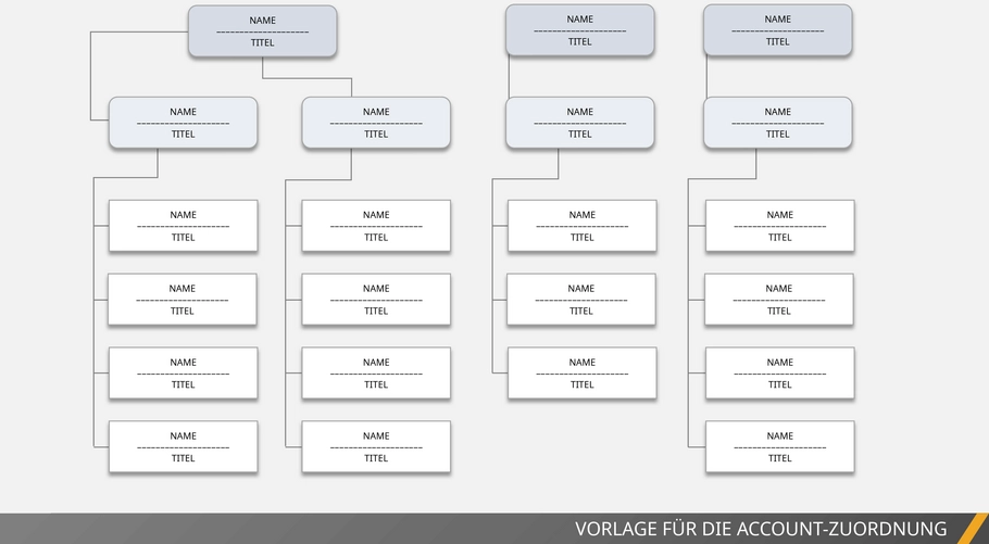 powerpoint-vorlage-zur-account-zuordnung-fuer-unternehmen