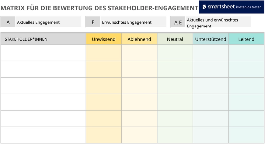 powerpoint-vorlage-zur-bewertung-des-stakeholder-engagements