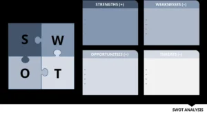 powerpoint-vorlage-zur-swot-analyse-fuer-strategische-planung