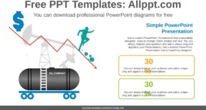 praesentation-oelpreise-powerpoint