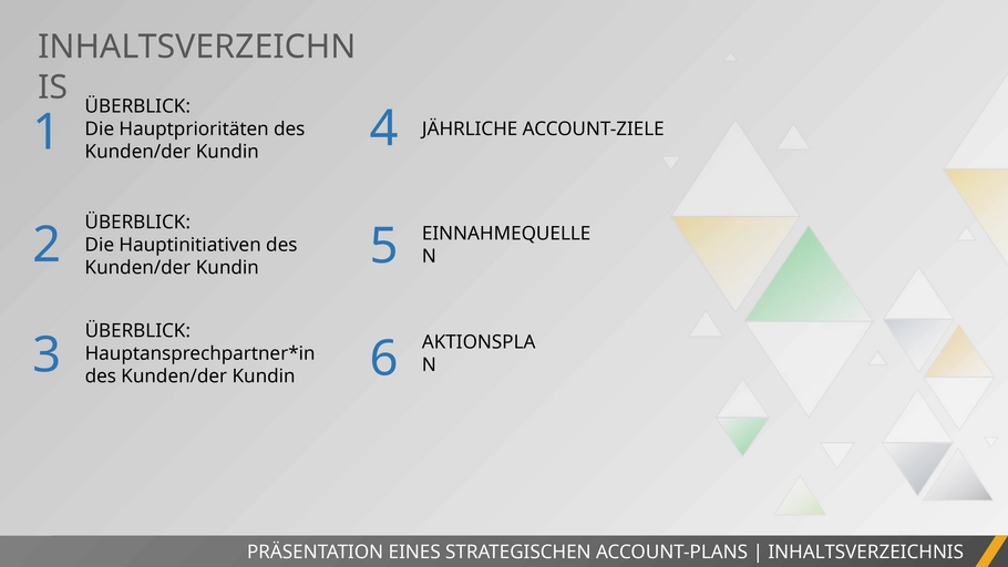 praesentationsvorlage-fuer-strategischen-account-plan
