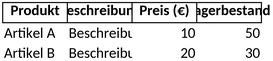 preisliste-und-lagerverwaltung-vorlage