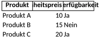 preisliste-verkauf.png