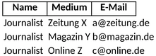 presseverteiler-excel-vorlage.png