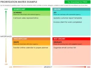 priorisierungs-matrix-vorlage-zur-aufgabenorganisation