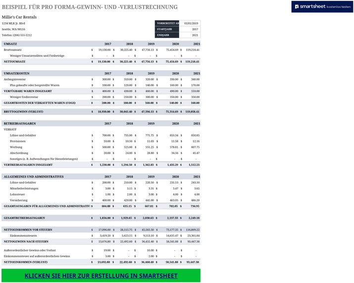 pro-forma-gewinn-und-verlustrechnung-vorlage-excel