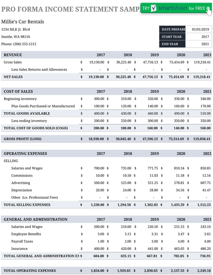 pro-forma-gewinn-und-verlustrechnung-vorlage-excel