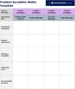 problem-escalationsmatrix-pdf-fuer-projektmanagement-und-hr-management