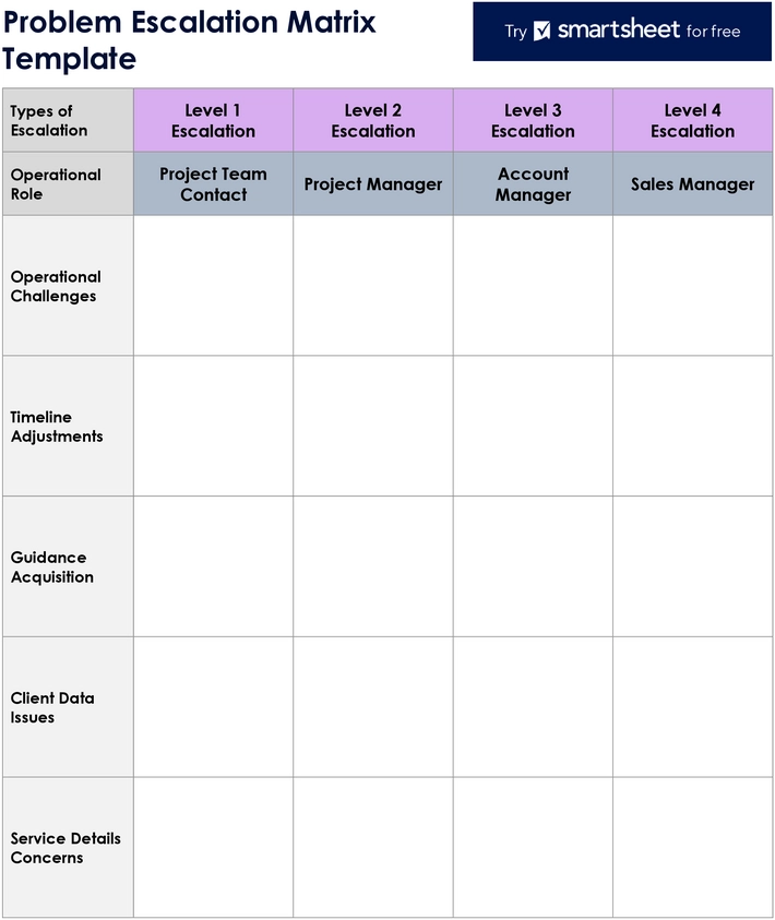 problem-escalationsmatrix-pdf-fuer-projektmanagement-und-hr-management