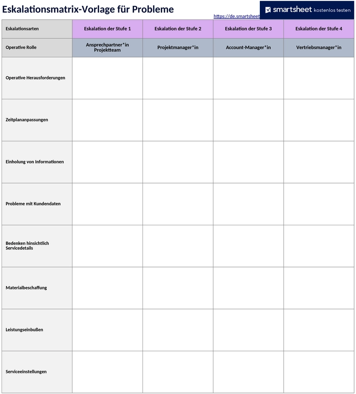 problem-eskalations-matrix-vorlage.png