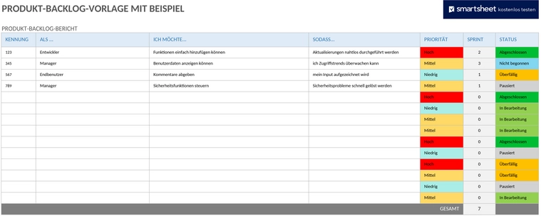 produkt-backlog-beispiel-11532.png
