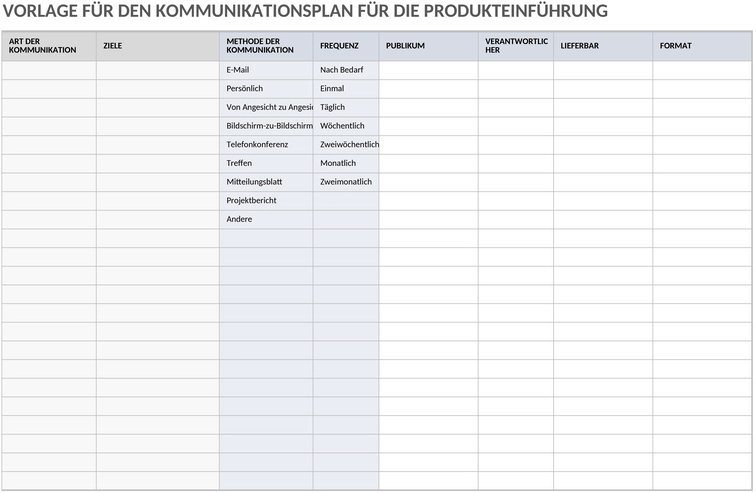produkt-launch-kommunikationsplan.png