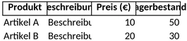 produkt-preisliste.png