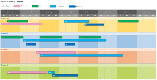 produkt-roadmap-vorlage.png