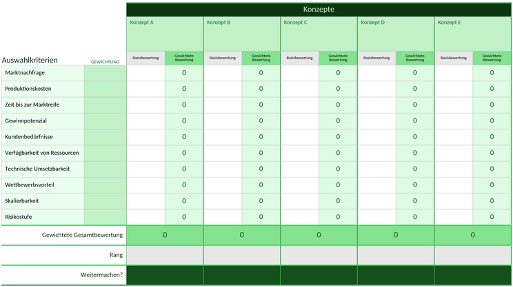 produktentwicklung-pugh-matrix-template.png
