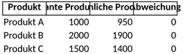 produktionsplanung-excel.png