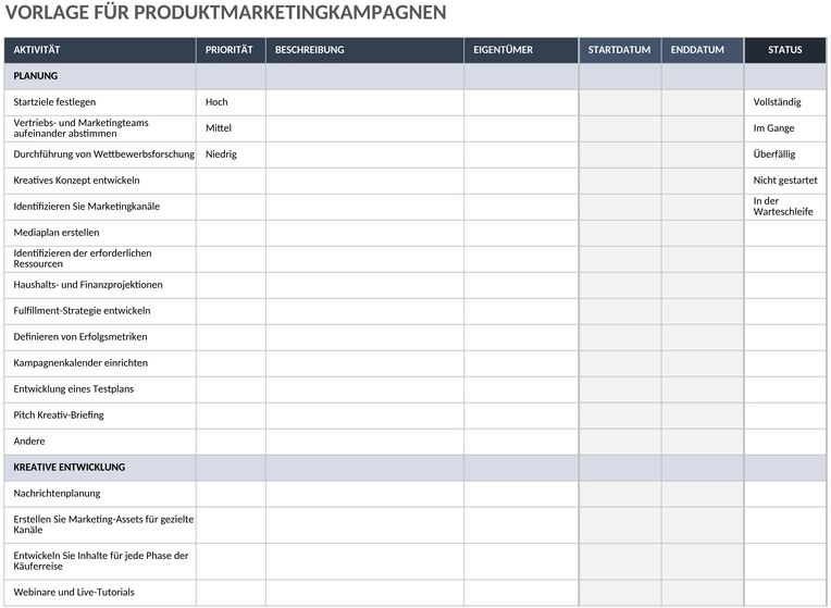 produktmarketing-kampagne-planung.png