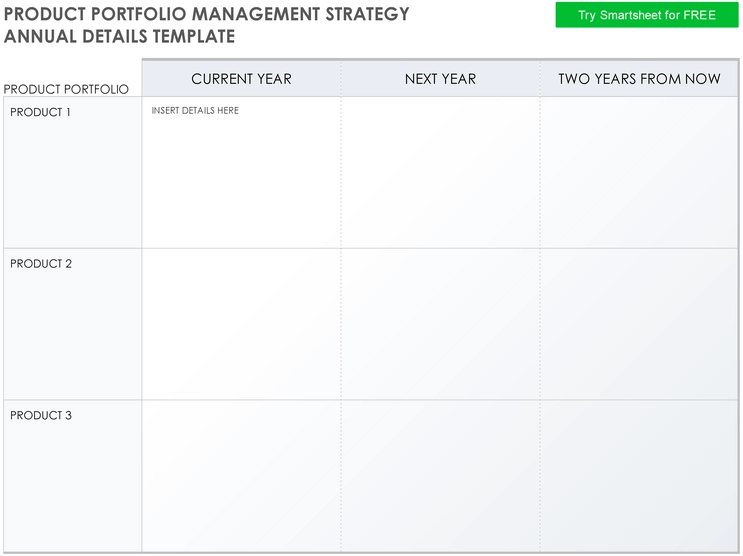 produktportfolio-management-strategie-jahre-ueberblick
