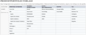 produktportfolio-vorlage-fuer-strategische-planung-in-excel