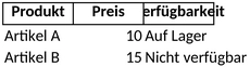 produktpreisliste-vorlage-fuer-excel