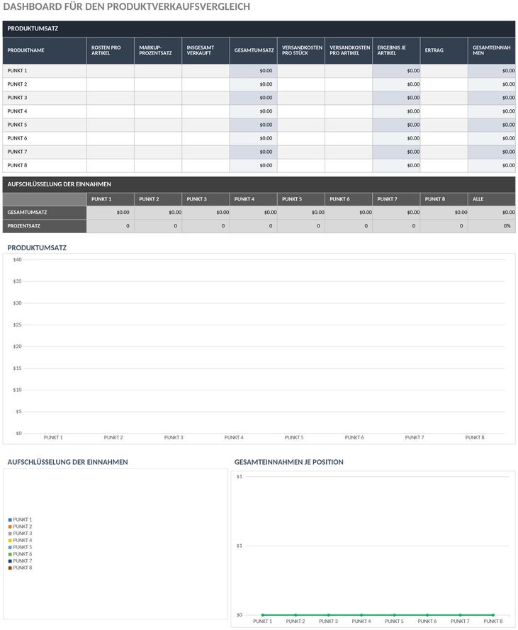 produktverkaufs-vergleichs-dashboard.png