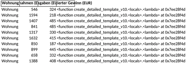 prognoserechnung-vermietung.png