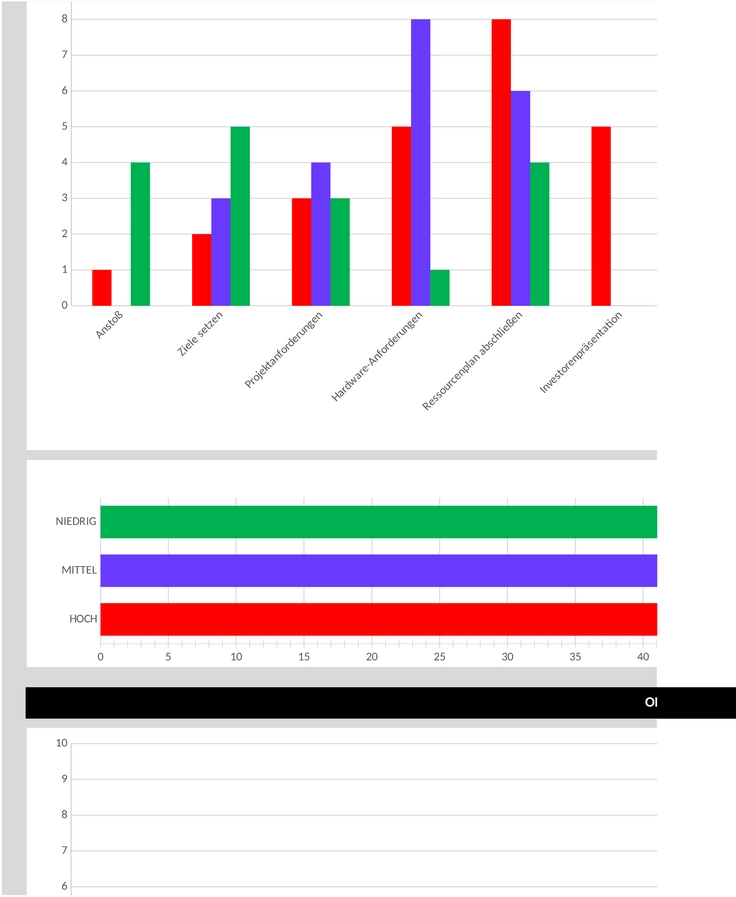 program-management-dashboard.png