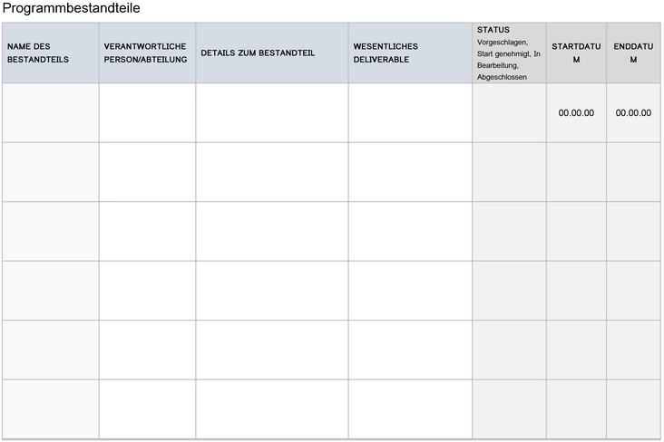 programmmanagement-plan-vorlage-fuer-ein-erfolgreiches-projekt