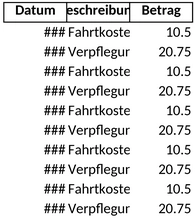 projekt-auslagenerstattung.png