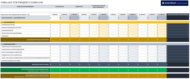 projekt-cashflow-vorlage-optimieren-finanzplanung-excel