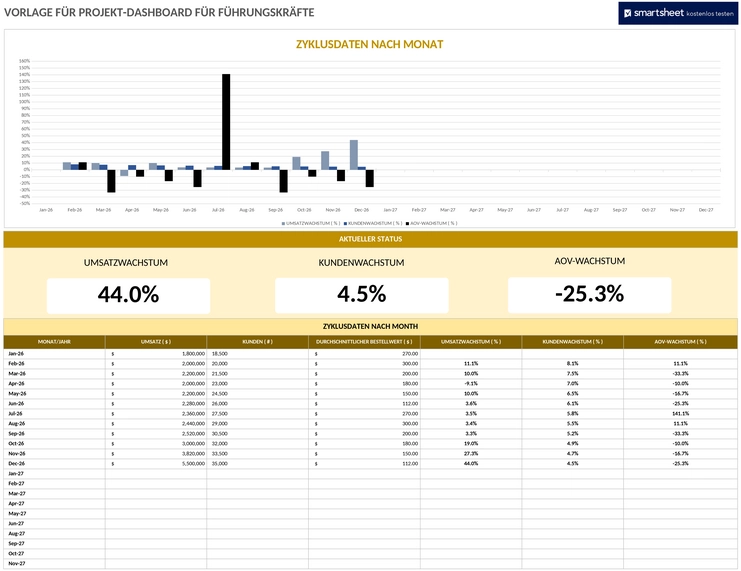 projekt-dashboard-excel.png