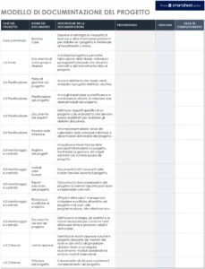 projekt-dokumentation-vorlage-fuer-erfolgreiches-management