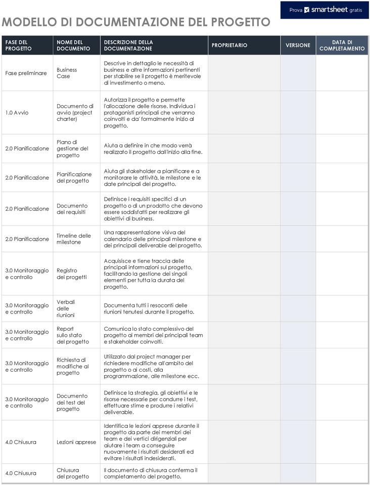 projekt-dokumentation-vorlage-fuer-erfolgreiches-management
