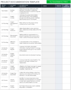 projekt-dokumentationsvorlage-pdf-fuer-effektives-projektmanagement