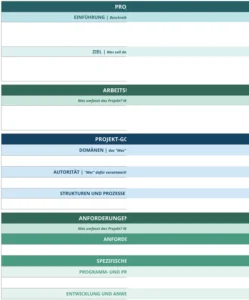 projekt-governance-plan-excel