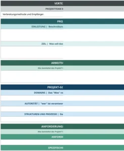 projekt-governance-plan-vorlage