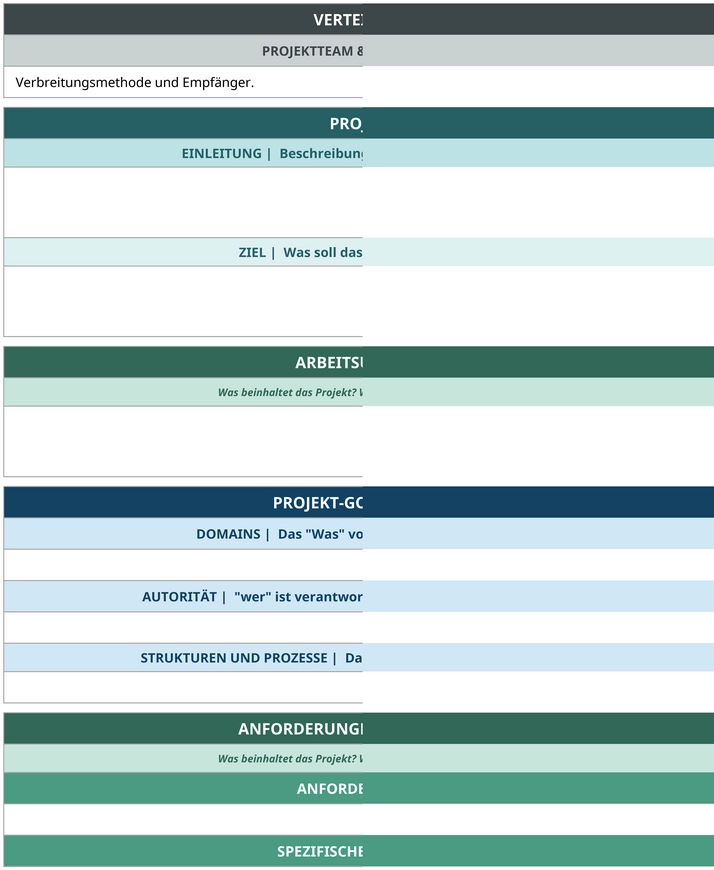 projekt-governance-plan-vorlage