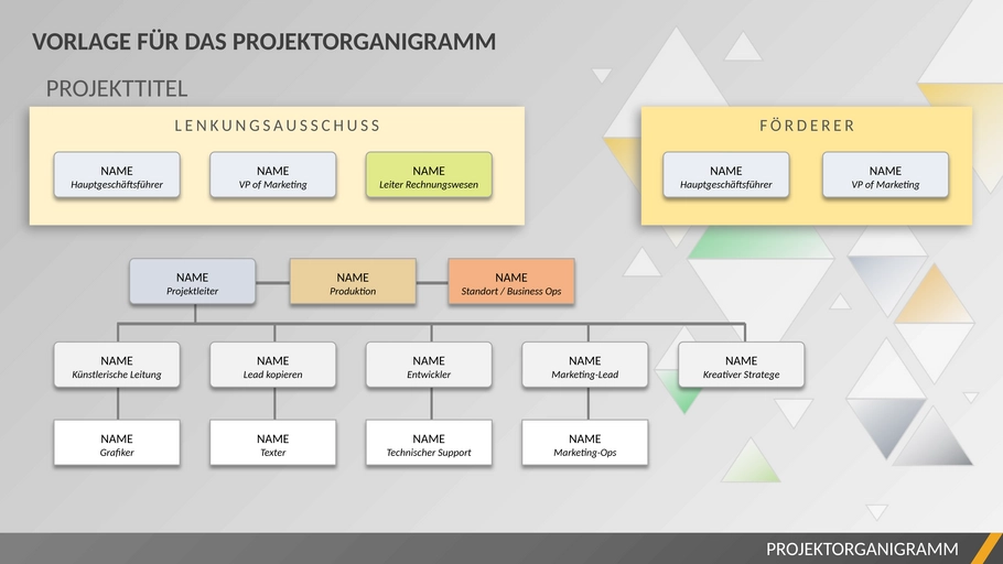 projekt-organisationsstruktur-vorlage.png