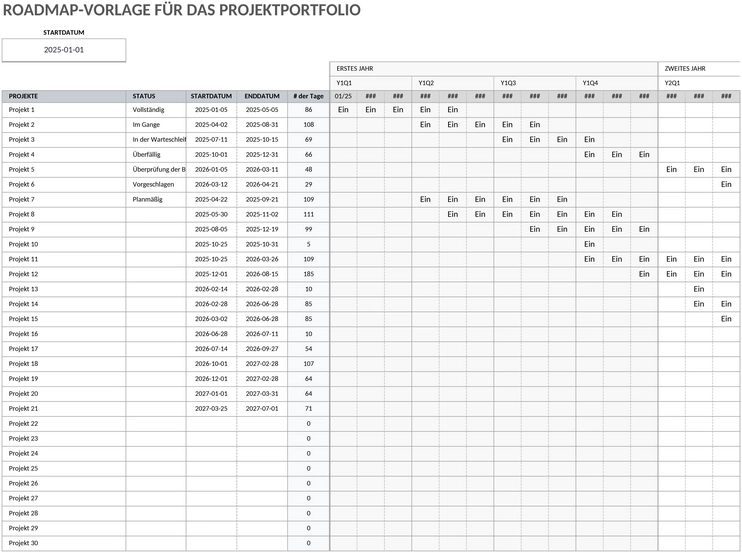 projekt-portfolio-roadmap.png