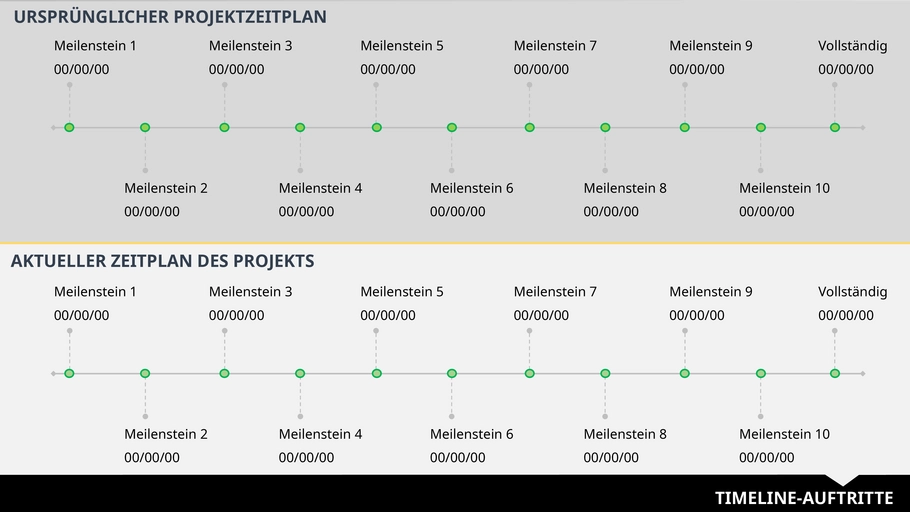 projekt-postmortem-vorlage-praezise-analyse
