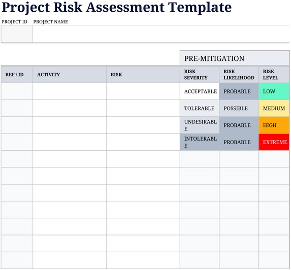 projekt-risiko-bewertung-vorlage-excel