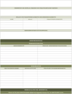 projekt-risikomanagement-plan-excel