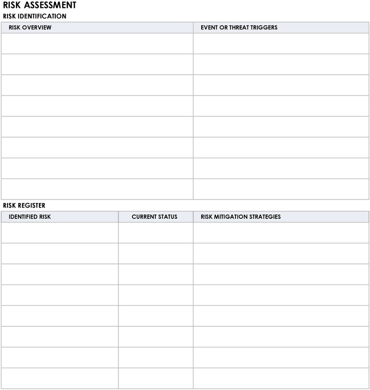 projekt-risikomanagement-plan-fusionen-uebernahmen