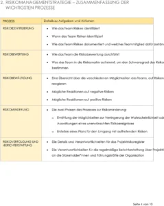 projekt-risikomanagement-plan-vorlage