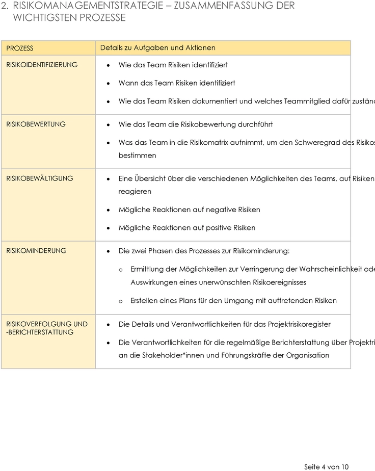 projekt-risikomanagement-plan-vorlage