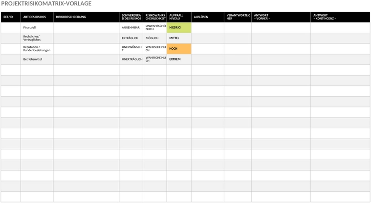 projekt-risikomatrix-vorlage-excel-49030.png