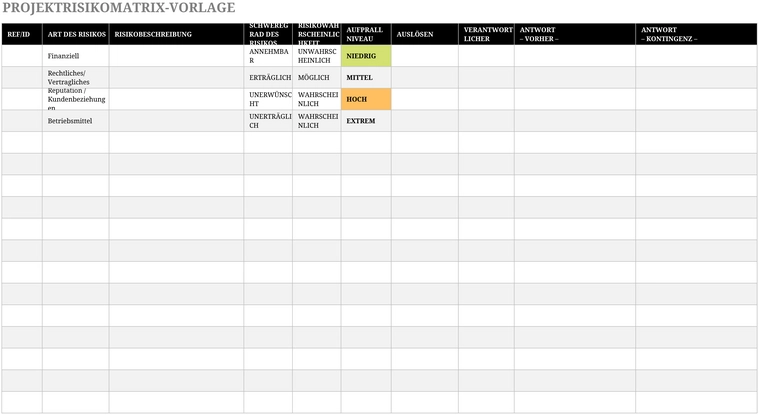 projekt-risikomatrix-vorlage-excel