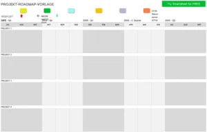 projekt-roadmap-vorlage-fuer-effektive-planung-und-organisation