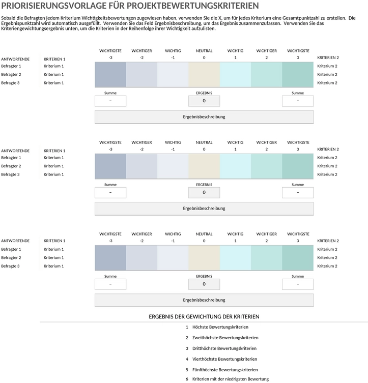 projekt-scoring-kriterien-priorisierung-49517.png