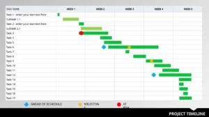 projekt-timeline-vorlage-fuer-effiziente-praesentationen